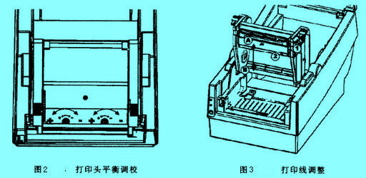 Image:打印头平衡调校.jpg