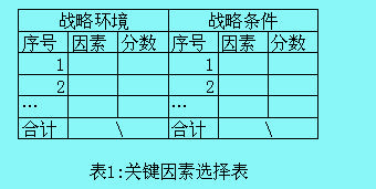 Image:战略1.jpg