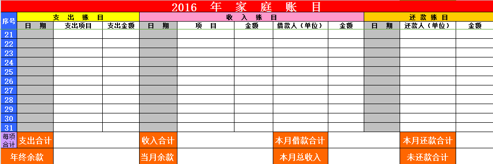 理由 举报取消 家庭账目,也就是账本明细,一般指的就是收支表.