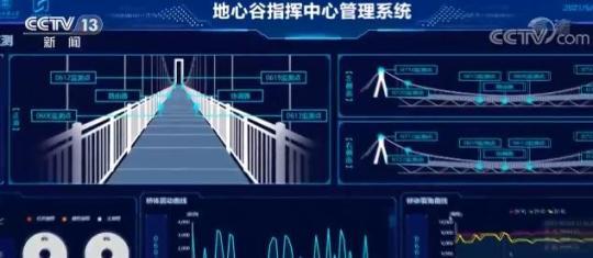 各地运用数字科技技巧 让旅客“聪明旅游”开心出行